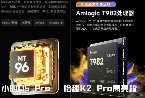 趣 K2Pro 高亮版对比小明Q5 Pro！pg电子免费模拟器游戏千元投影仪的较量：哈(图3)