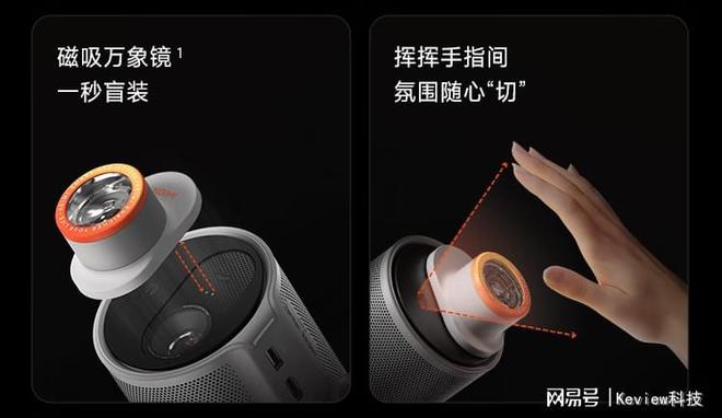 art1和极米Play6e优缺点全解析pg电子中国千元投影仪推荐：当贝Sm(图3)