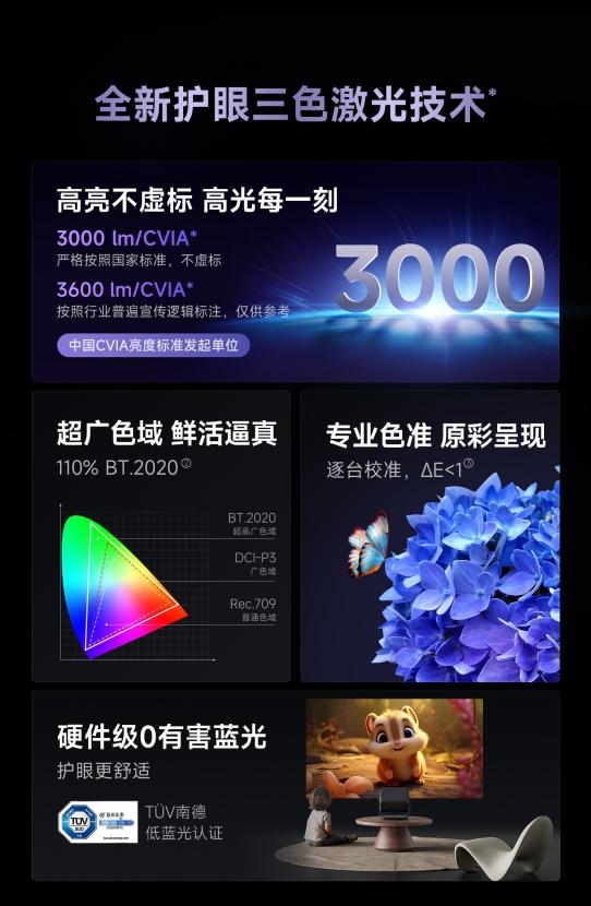 得买 当贝F7 Pro打造家庭娱乐中心p
