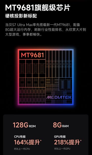 贝S7 Ultra Max的隐藏亮点pg电子游戏网站速看!万元电影机当(图7)