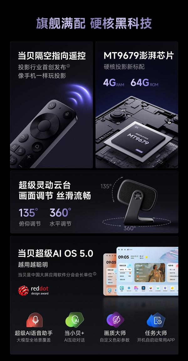 哪款好用 当贝F7 Pro家庭娱乐全能王！pg电子免费模拟器实用性最高的客厅投影仪(图4)